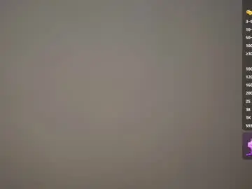 Chaturbate Nude Webcam of venus_leroy