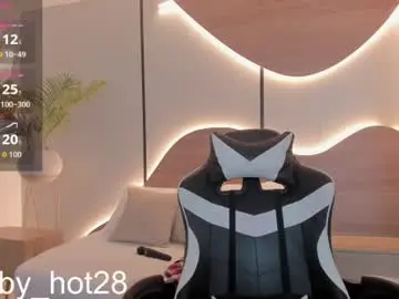Chaturbate Sex Chat of abby_curry