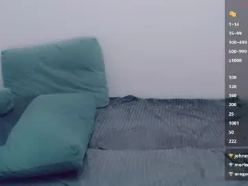 Chaturbate Free Live Porn of alicenya