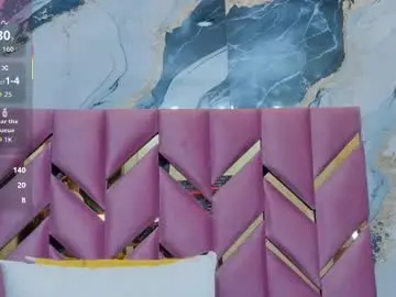 Chaturbate Sex Cam of collegepawglovedaddy