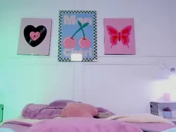 Chaturbate Free Porn Cam of sharonn_adams