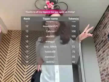 Chaturbate Adult Webcams of nerenuu_