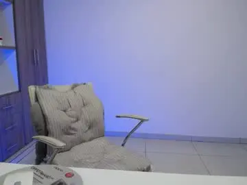 Chaturbate Best Webcam of candydowson1