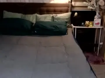 Chaturbate Free Live Porn of miss_angelic15