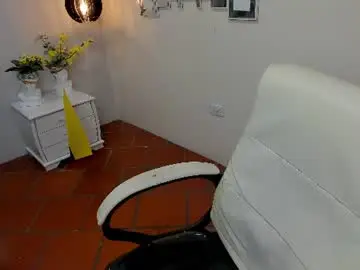 Chaturbate Private Sex Chat of mila_quin