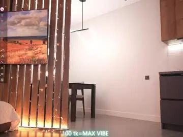 Chaturbate Free Porn Cam of mon1_day