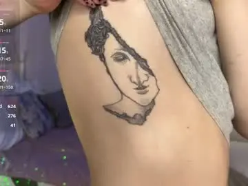 Chaturbate Sex Chat of vikky_moon