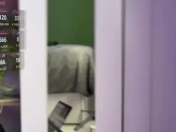 Chaturbate Sex Chat of inkedvvitch