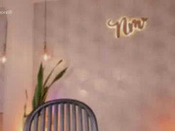 Chaturbate Nude Webcam of nicolemorelli2