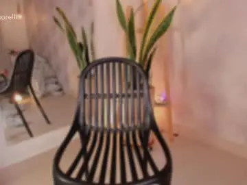 Chaturbate Live Porn of nicolemorelli2