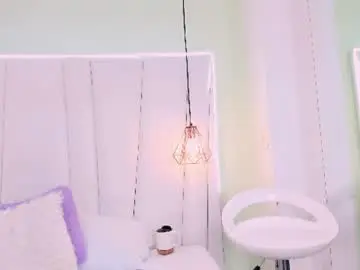 Chaturbate Nude Webcam of camilaa_mendoza