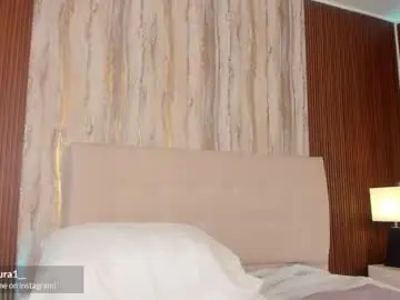 Chaturbate Sex Chat of miss_curazao