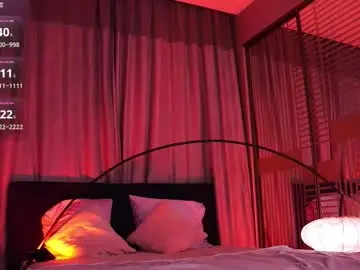 Chaturbate Watch Live Sex Cams of thelunax