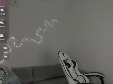 Chaturbate Free Porn Cam of bella__sss