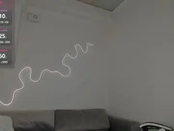 Chaturbate Best Webcam of bella__sss