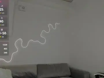 Chaturbate Private Sex Chat of bella__sss