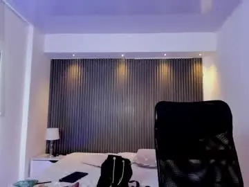 Chaturbate Private Sex Chat of charlotte_whitee1