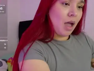 Chaturbate Best Webcam of danna_luu