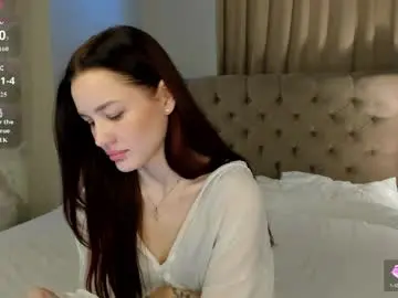 Chaturbate Sex Cam of aria_mila