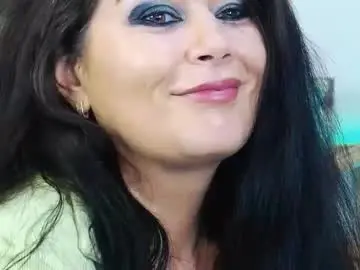 Chaturbate Watch Live Sex Cams of desirehellen