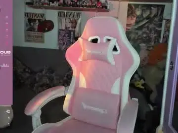 Chaturbate Sex Cam of canndy_new