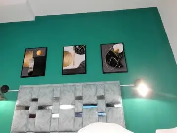 Chaturbate Private Sex Chat of iskracanela