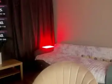 Chaturbate Live Sex of aesthetics__tease