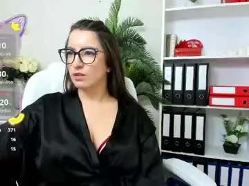 Chaturbate Free Live Porn of candywesst