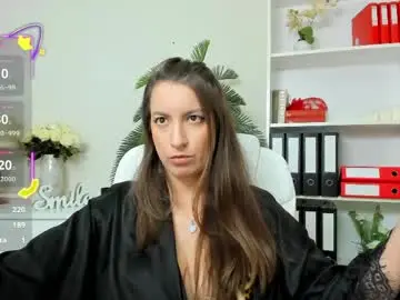 Chaturbate Private Sex Chat of candywesst