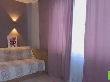 Chaturbate Nude Webcam of honey_alinne