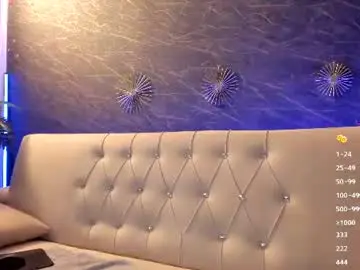 Chaturbate Live Porn of belle_emmanuelle
