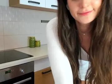 Chaturbate Sex Chat of elaanna
