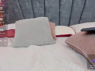 Chaturbate Best Webcam of falaksweet_