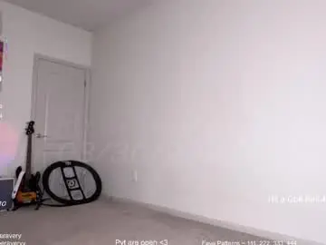 Chaturbate Best live sex cam show of petitebrat