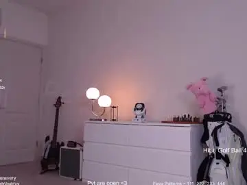 Chaturbate Sex Cam of petitebrat