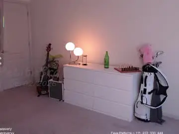 Chaturbate Free Live Porn of petitebrat
