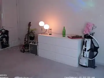 Chaturbate Adult Webcams of petitebrat