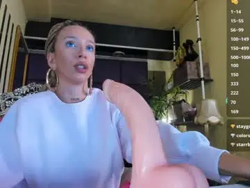 Chaturbate Nude Webcam of sofiequeen_