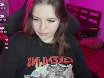 Chaturbate Sex Cam of x_nirvana_x