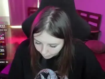 Chaturbate Adult Webcam of x_nirvana_x