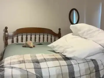 Chaturbate Live Sex Cam of ellalowe