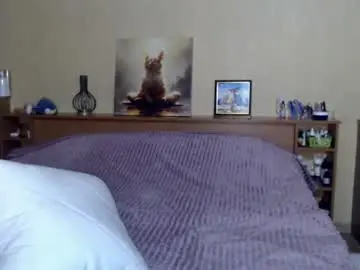 Chaturbate Adult Webcams of hugetittiesgerda