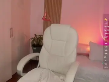 Chaturbate Free Porn Cam of kendallwett