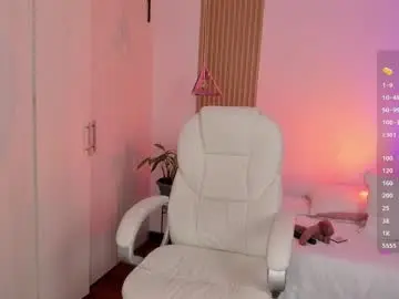 Chaturbate Best Webcam of kendallwett