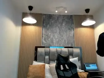 Chaturbate Watch Live Sex Cams of miller_sweet