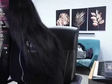 Chaturbate Sex Cam of agelina_summer