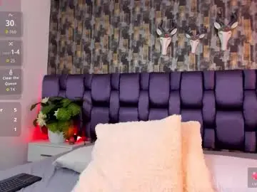 Chaturbate Adult Video Chat of isabellaangeel