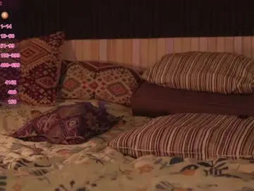 Chaturbate Adult Webcam of _northern_girl_