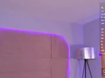 Chaturbate Free Live Porn of hannahmonttgomery
