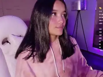 Chaturbate Nude Webcam of hannahmonttgomery